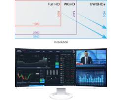 A blistering 200hz refresh rate promises incredibly smooth gameplay, ensuring every frame on this ultrawide display gets delivered to. Flexscan Ev3895 Eizo
