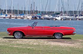 Image result for Sandalwood 1963 Polara