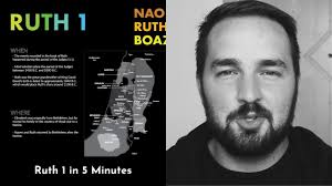 Ruth 1 Summary