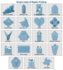 Pin By Sandy Corbett Hembree On Folding Folding Folding Fancy Napkin Folding Paper Napkin Folding Napkin Folding Tutorial