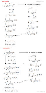 A) funzione razionale intera (polinomio). Esercizi Ed Esempi Di Integrali Risolti Per Sostituzione Okpedia