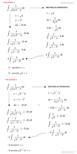 Riemann/lebesgue integration works in the same way in two dimensions (or any number of dimensions, for that matter); Esercizi Ed Esempi Di Integrali Risolti Per Sostituzione Okpedia