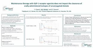 Image result for Modified Apt Test