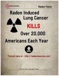 Can i only get lung cancer from smoke? Radon Infographics