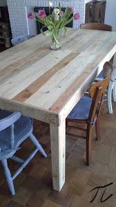 Nice 37 Comfy Diy Dining Table Ideas More At Https Homishome Com 2018 12 11 37 Comfy Diy Dining Table Id Pallet Dining Table Diy Pallet Furniture Diy Dining