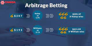 What You Should Know About Arbitrage Betting The Bank