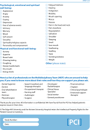 Anyone with a nagging cough that lasts more than a month or with blood in the mucus that is coughed up should see a doctor. The After Diagnosis Head And Neck Cancer Specific Patient Concerns Inventory Hanc Ad As A Pre Treatment Preparation Aid During The Covid 19 Pandemic Springerlink