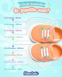 Kleenbebe Cual Es La Talla Ideal Para Los Zapatitos De Tu Bebe Aca Te Decimos Facebook