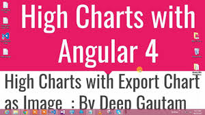 highcharts with export in angular 4