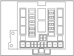 Troubleshooting check ecm for dtc(s) referring to dtc check in section 1a and then, go to applicable dtc diag. Diagram 2002 Suzuki Vitara Fuse Diagram Full Version Hd Quality Fuse Diagram Payoffdiagram Culturacdspn It