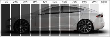 • reduce heat and glare. Anti Smash And Grab In Durban Auto Fitment Specialists