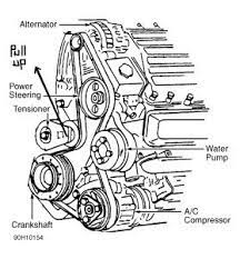 1996 chevy lumina temperature sensor wiring 3 1 liter v6 engine. 1992 Chevy Lumina Drive Belt How Do I Change A 1992 Chevy Lumina