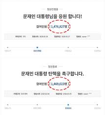 Maybe you would like to learn more about one of these? æ–‡ëŒ€í†µë ¹ ì'ì› ì²­ì› íƒ„í•µ ì´‰êµ¬ ì²­ì› ì•žì„°ë‹¤ ì¤'ì•™ì¼ë³´