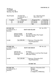 Contoh soal lengkap jurnal penjualan dan pembelian perusahaan. Top Pdf Soal Latihan Perusahaan Dagang 123dok Com