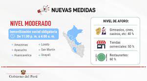Estas medidas se suman a las ya vigentes para todo el principado , como el cierre perimetral autonómico la comunidad foral ha adoptado nuevas medidas que implican el cierre de la hostelería a las 03/02/2021 06:58. Ana Peru On Twitter Pensando En La Salud De Todas Y Todos Los Peruanos Te Presentamos Las Nuevas Disposiciones Para Enfrentar La Emergencia Sanitaria Recuerda Que Estas Medidas Rigen Del