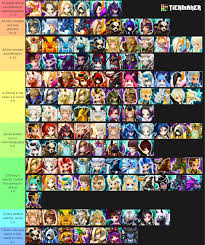 His q, starsurge, summons a new born star which. Nat 5 Tier List Overall Not Just Rta Summonerswar