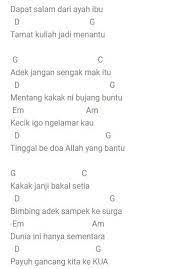 Chord lirik atuna tufuli original remi bandali. Lirik Lagu Oi Adek Berjilbab Biru