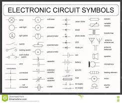 Here is a standard wiring symbol legend showing a detailed documentation of common symbols that are used in wiring diagrams, home wiring plans, and electrical wiring blueprints. Diagram Hvac Wiring Diagram Symbols Meanings Full Version Hd Quality Symbols Meanings Extremewiring Lafabbricadegliingegneri It