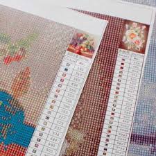 Kiss my grits original cross stitch chart inspired by | etsy. 5d Diy Diamond Painting Public Domain Vintage Maps Full Drill Diamond Embroidery Cross Stitch Mosaic Craft Home Decor For Gift Diamond Painting Cross Stitch Aliexpress