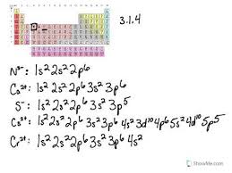 List all elements present in unknown sample w. 3 1 Electron Configurations Problems Chemistry Libretexts