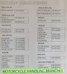 2minggu motor aku tersadai kat subang jaya hq skynet. Nationwide Express Penghantaran Motosikal Hikayat Budak Pening