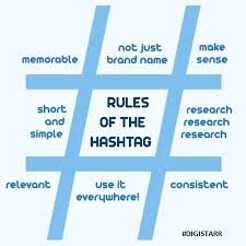 Know The Importance Of Hashtag Hashtag Hash Tag Digitalhashtag Mumbai Vira How To Use Hashtags How To Memorize Things Instagram Marketing