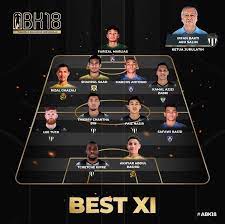 Welcome to the official page of #abk18! Terengganu 11 Anugerah Bola Sepak Kebangsaan 2018 Facebook