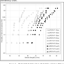 Figure 2 From Influence Of The Surrounding Medium On The