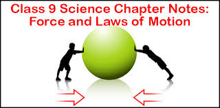 Cbse Class 9 Science Chapter 9 Notes Part I