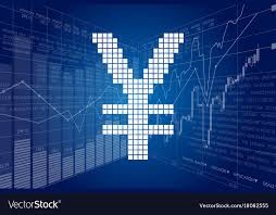 yen and stock charts