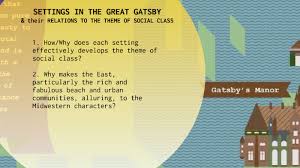 Check spelling or type a new query. The Great Gatsby Settings Map By Jenibelle Hsu