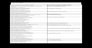 Savesave dasar pengurangan beban perbelanjaan awam for later. Nota Ringkas Pengajian Am Penggal 1 2 3 Doc Document