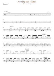 Never opened myself this way. Schlagzeug Noten Nothing Else Matters Originalversion Fortgeschrittene Stufe Metallica