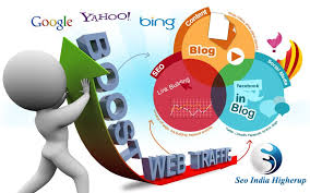 We Are Introducing The Latest Strategies To Boost Your Website Traffic Seo India Higher Search Engine Optimization Services Best Seo Services Best Seo Company