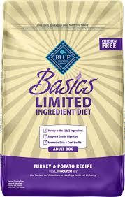 Blue wilderness dog food is 100% grain free and natural, as well as healthy and holistic. Blue Buffalo Basics Dry Dog Food Review Rating Recalls