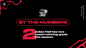 BY THE NUMBERS, pres. by NJ Lotto: Red Bull New York vs. FC Dallas