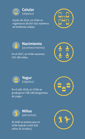 En cada país, e incluso. Que Es Poblacion