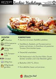 Gefullte Zucchini Low Carb Choose Your Level Rezept Gefullte Zucchini Hackfleisch Zucchini Rezepte Mit Hackfleisch Zucchini Hackfleisch