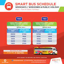 The total 1.4 million square feet of net lettable retail area of four levels with 420 specialty shops, anchor tenant include golden screen cinemas, homepro, index living mall, parkson and tesco. Location Getting Here Ioi City Mall Sdn Bhd