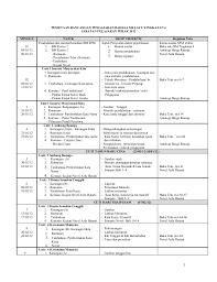 Dskp yang dihasilkan telah menyepadukan enam tunjang kerangka kssr, mengintegrasikan pengetahuan, kssr bahasa melayu sjk tahun 2 kemahiran dan nilai, serta. Rancangan Peljaran Bm Tingkatan 4