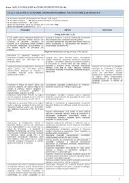 Ø smallest footprint on the market. Https Gov Md Sites Default Files Anexe Impact Raport De Implementare A Acordului De Asociere 2014 2016 Pdf