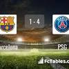 Go on our website and discover everything about your team. Https Encrypted Tbn0 Gstatic Com Images Q Tbn And9gctojg4by Dqd2kutj74xus9fcug9rywlc Quem24m5hh 63f4to Usqp Cau