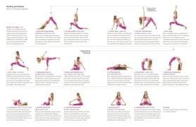 Yoga Savasana Yoga Sequences Yoga Chart Yoga Asanas