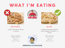 How To Eat Healthier At Papa John S By Mr Health Tracker Mr Health Tracker Medium