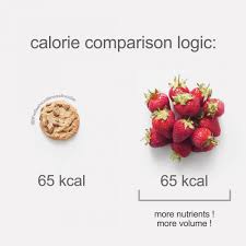 We did not find results for: 12 Bukti Makanan Kecil Gak Selalu Rendah Kalori Ini Perbandingannya