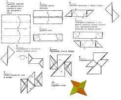 Puis, peu à peu presque tout le monde s'y est mis, sauf quelques uns à qui nous devons encore la survivance de ce papier garanti 0 % additif, 100 % papier. Diagramme De Boomerang En Papier Origami Comment Faire Un Boomerang En Papier Ou En Bois Instructions Pas A Pas