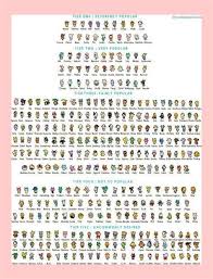 Animal crossing new leaf guide only if you can understand the game you. Acnl Hair Guide Deutsch Hair And Eye Guide Animal Crossing New Leaf Website For A List Of New Content Pages See
