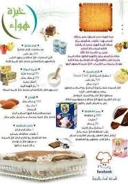 مدونة كتب الطبخ pdf موسوعة صور 999 وصفة بالصور خطوة خطوة 1 food and drink food desserts