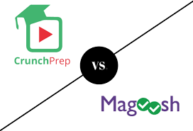 Crunchprep Vs Magoosh Compared Which Is Worth Your Money