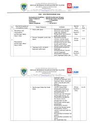 Entdecke rezepte, einrichtungsideen, stilinterpretationen und andere ideen zum ausprobieren. Referensi Teknik Dasar Otomotif